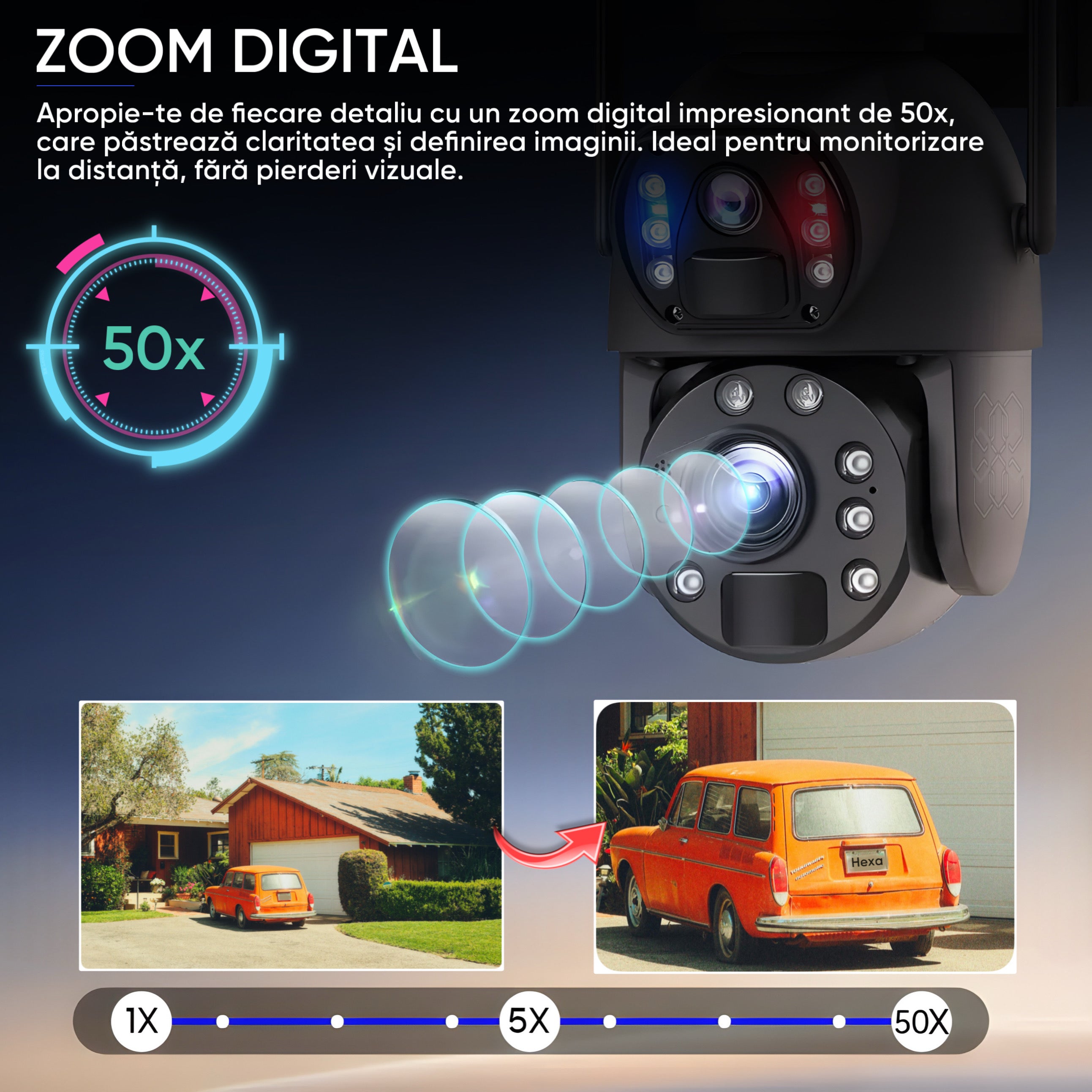 Camera Supraveghere Solara 4G Duala 3MP + 3MP cu Zoom 50x, Detectie Umana AI, Vedere Nocturna 150m, Panou Solar 12000mAh, IP66, Audio Bidirectional, Fara WiFi