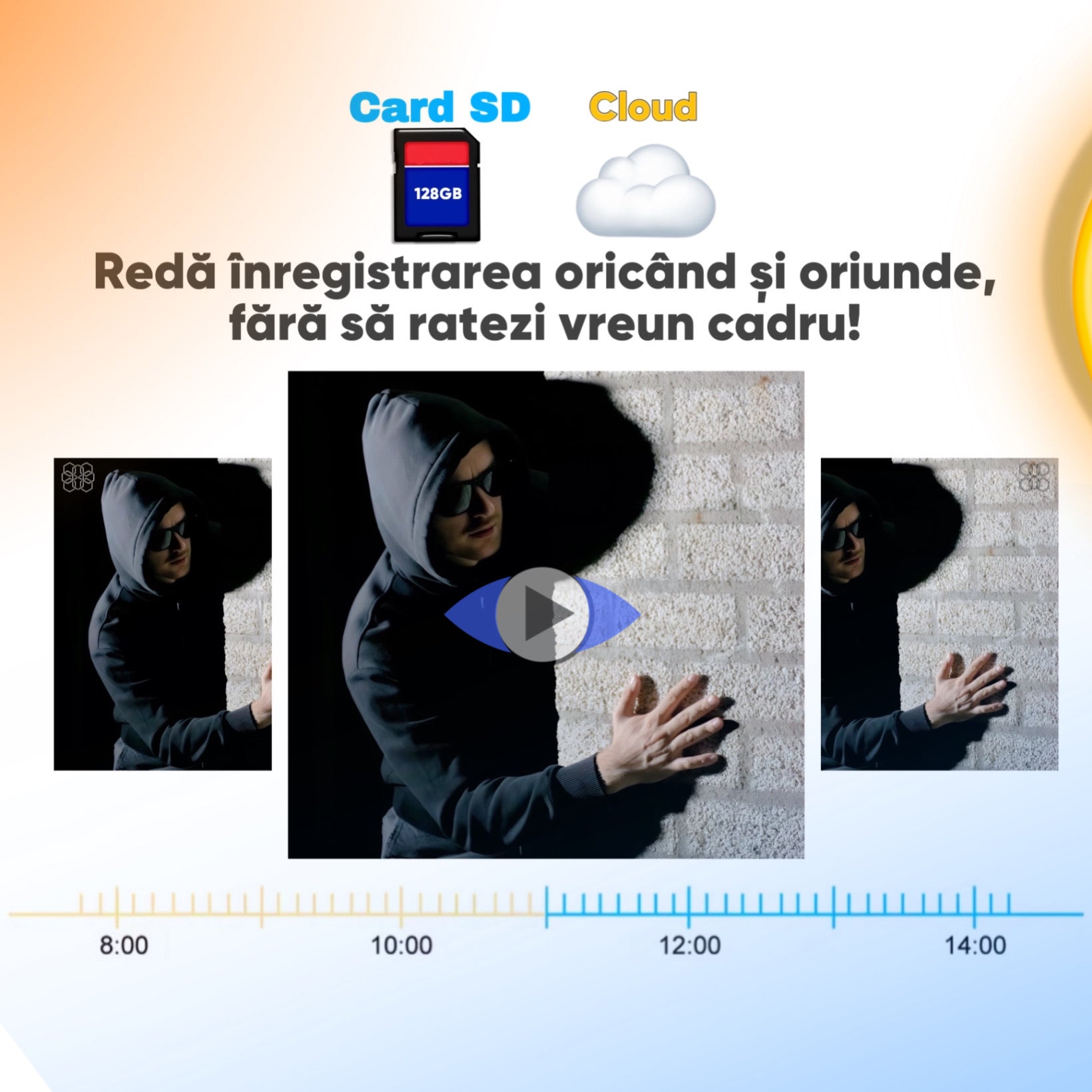 Camera Supraveghere Solara 4G Duala 6MP cu Zoom 50x, Detectie Umana AI, Vedere Nocturna 150m, Panou Solar 20000mAh, IP66, Audio Bidirectional, Fara WiFi