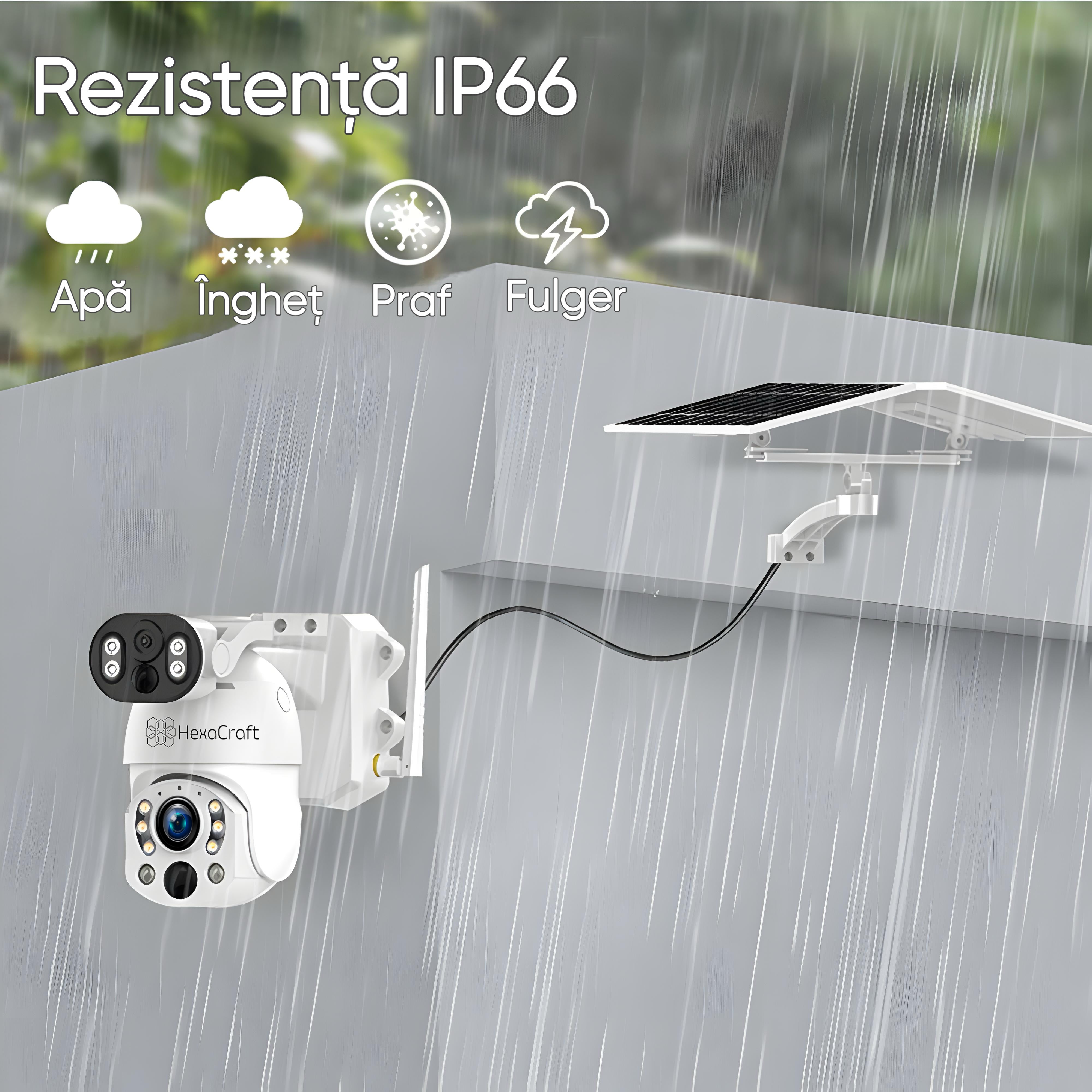 Camera de supraveghere HexaEye, Doua camere, 4K ULTRA HD