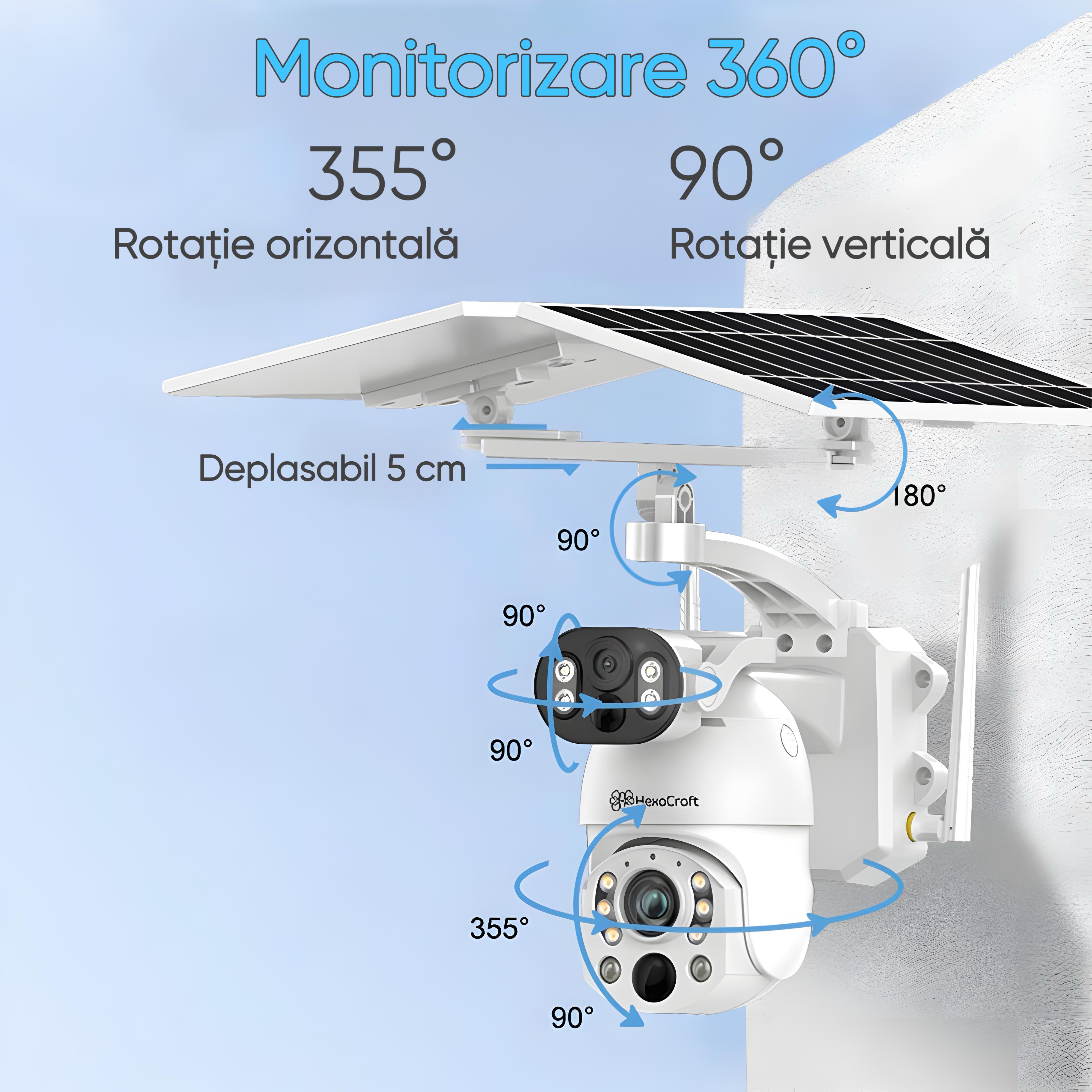 Camera de supraveghere HexaEye, Doua camere, 4K ULTRA HD