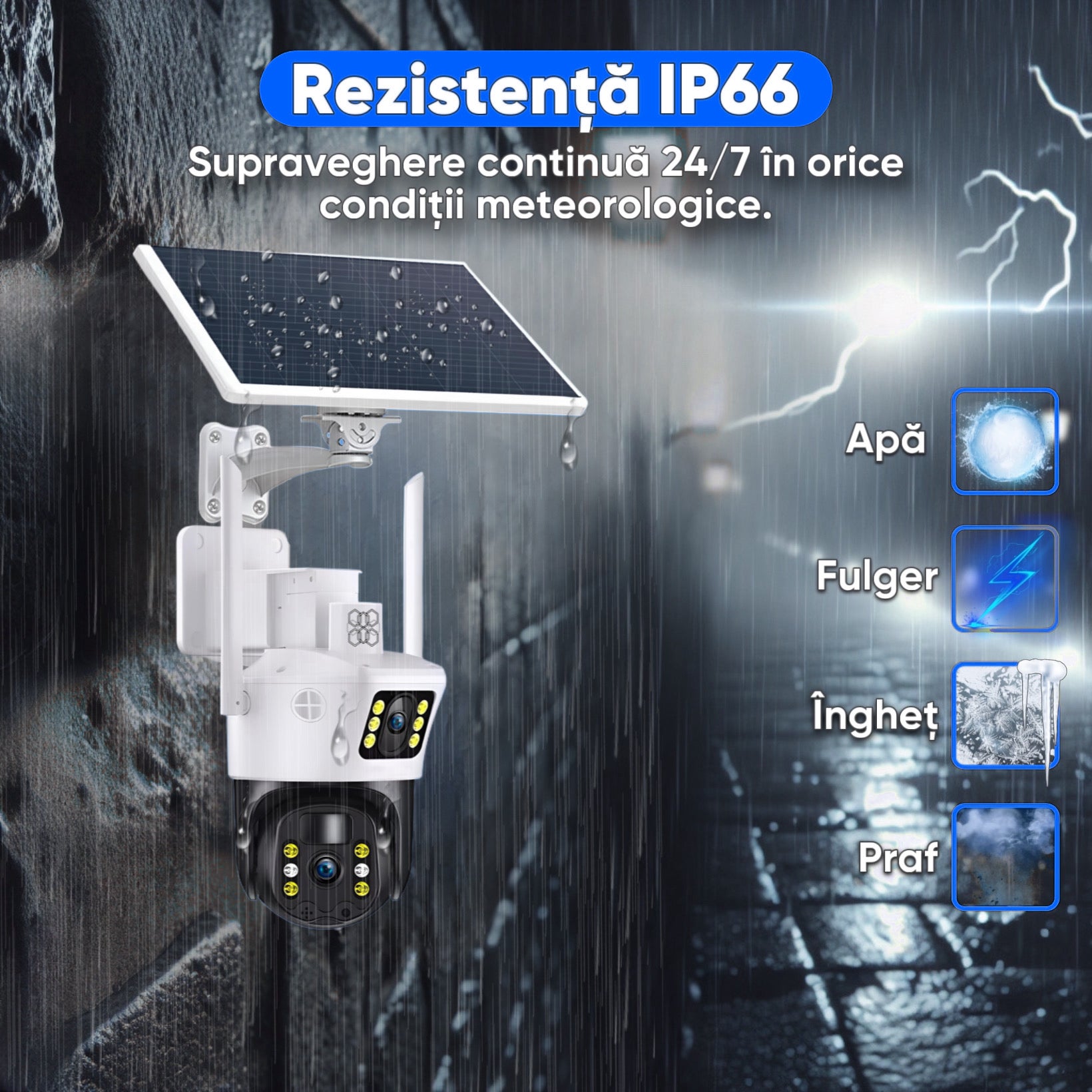 Camera de supraveghere HexaEye 2in1 cu Panou Solar inclus 8000mAh, 8MP