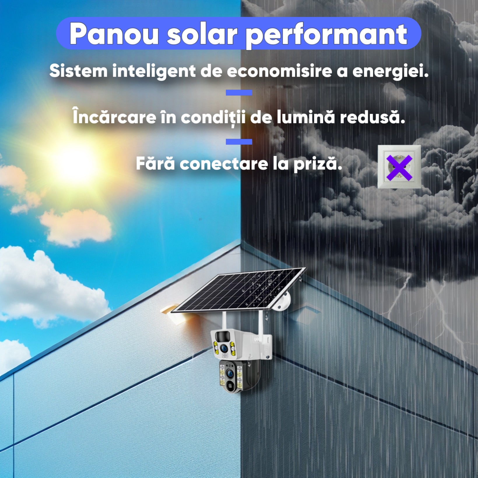 Camera de supraveghere cu energie solara, HD, HexaEye, 4G