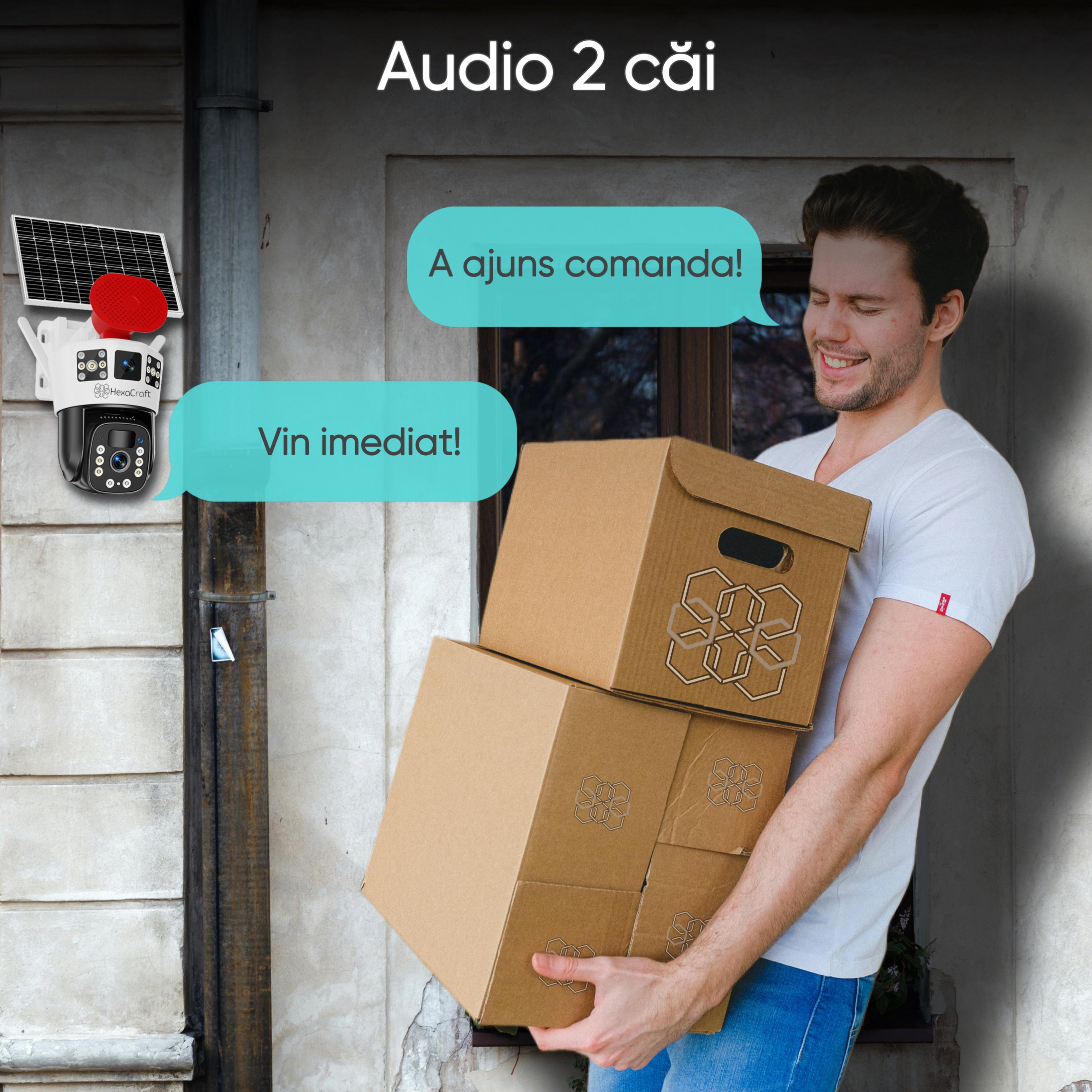 Camera de supraveghere, HexaEye, cu vedere tripla, Interior/Exterior, Panou solar 12000mAh