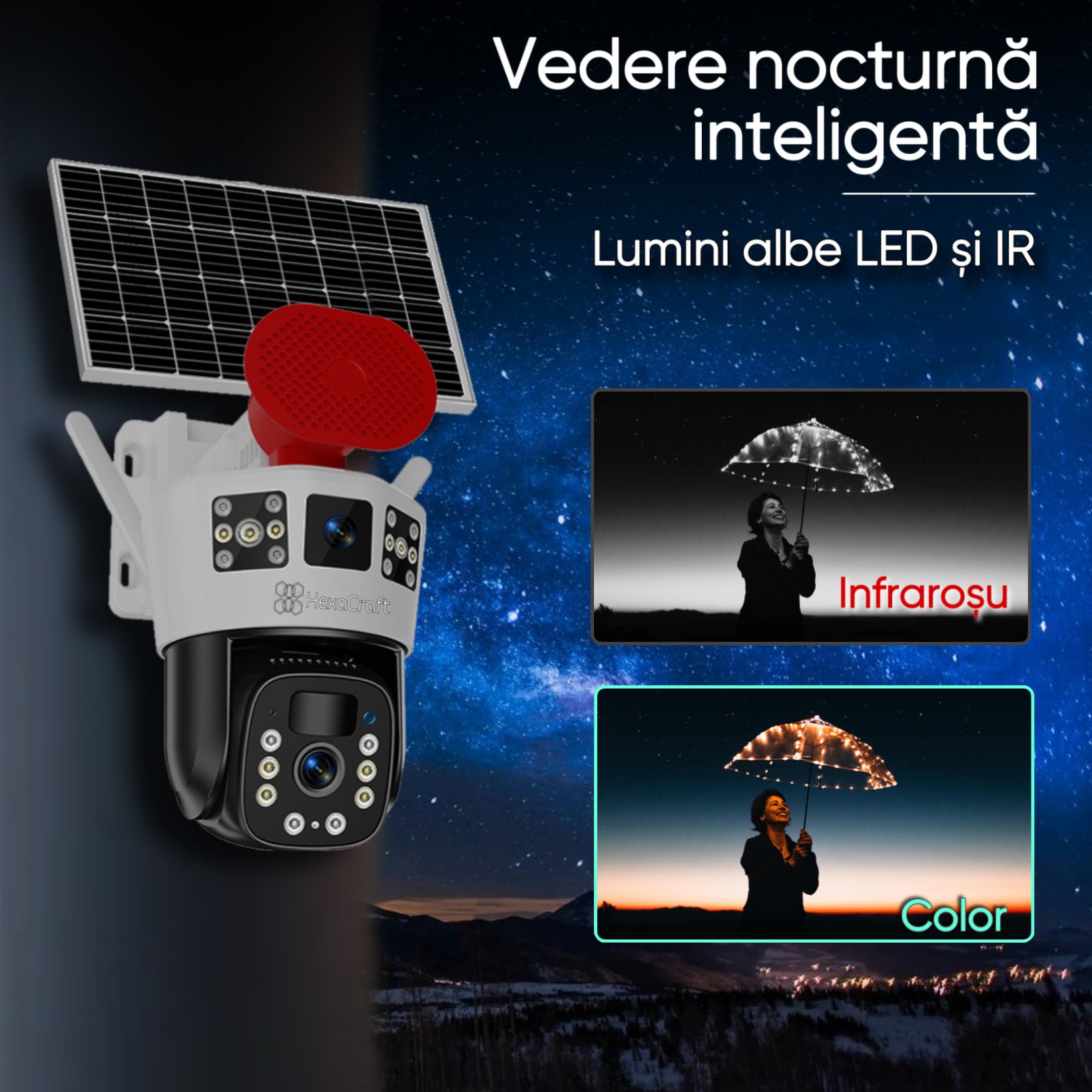 Camera de supraveghere, HexaEye, cu vedere tripla, Interior/Exterior, Panou solar 12000mAh