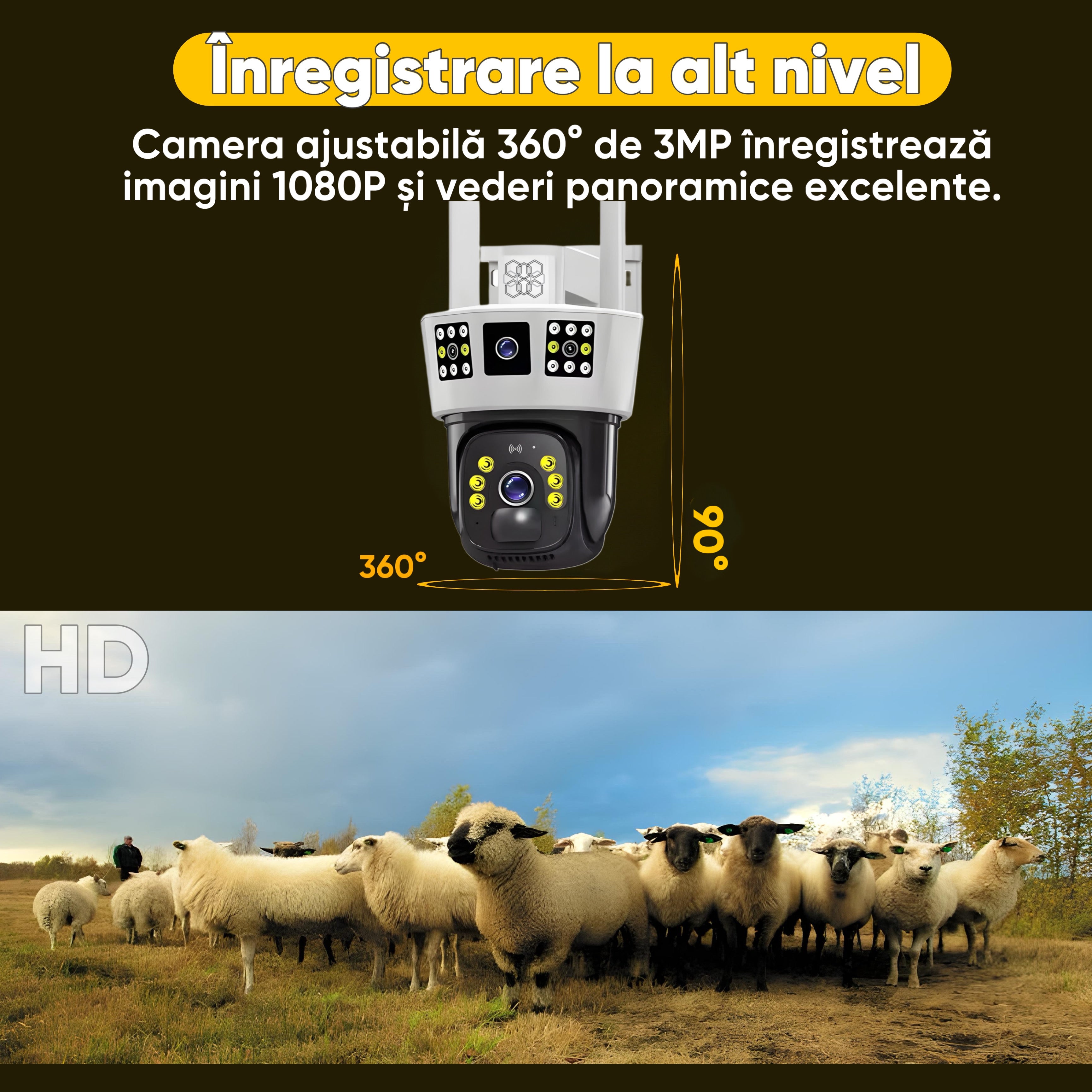 Camera de supraveghere Video CCTV cu vedere tripla, Panou solar 8000mAh, HexaEye