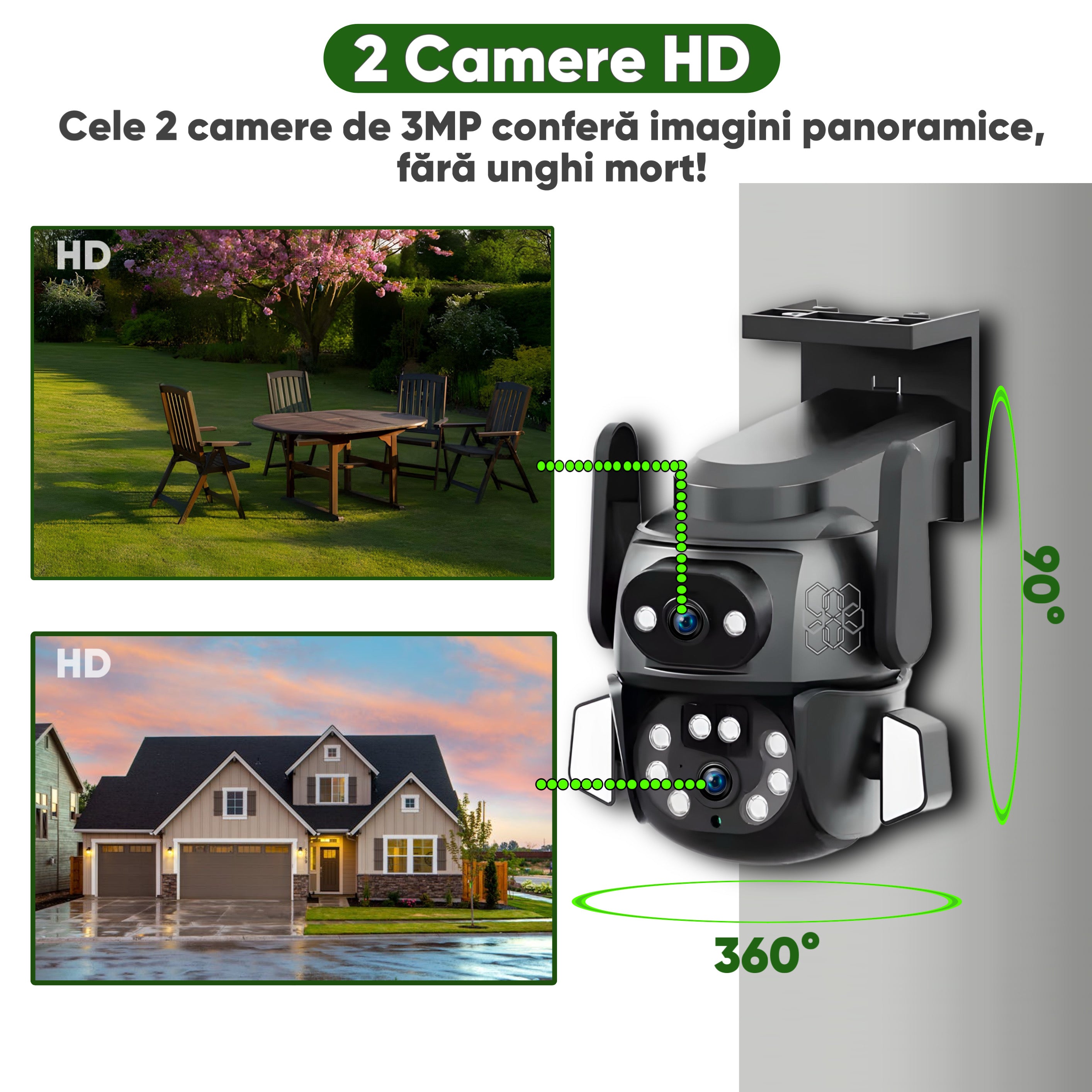 Camera de supraveghere PTZ cu 2 camere, Panou LED integrat, HexaEye