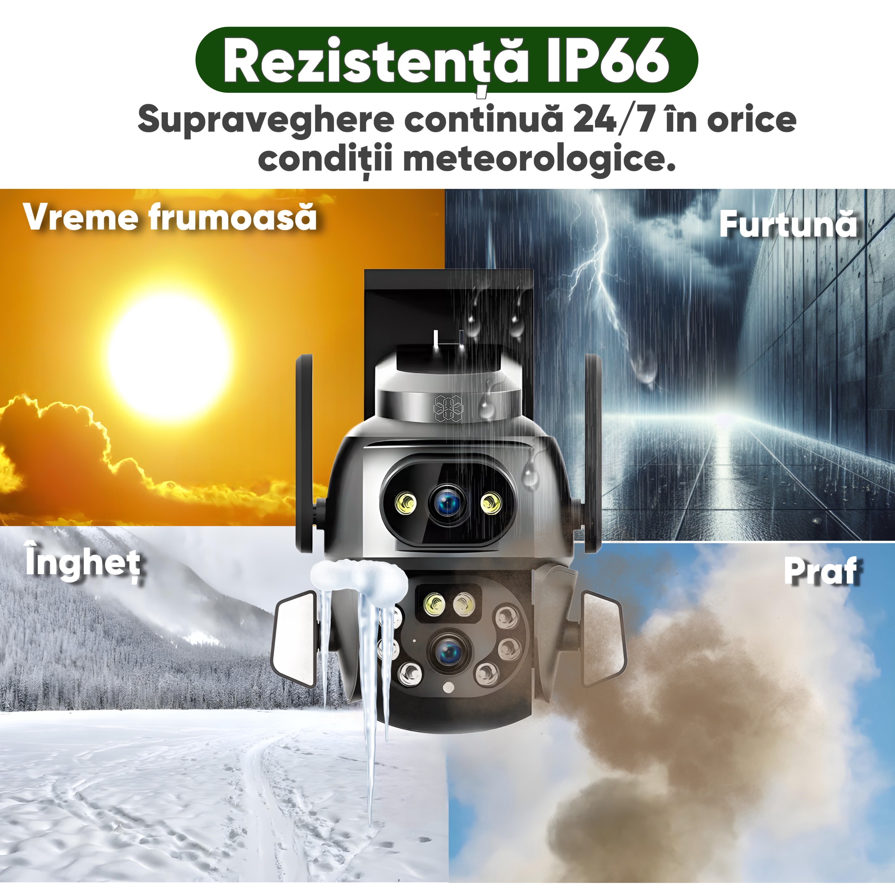 Camera de supraveghere PTZ cu 2 camere, Panou LED integrat, HexaEye