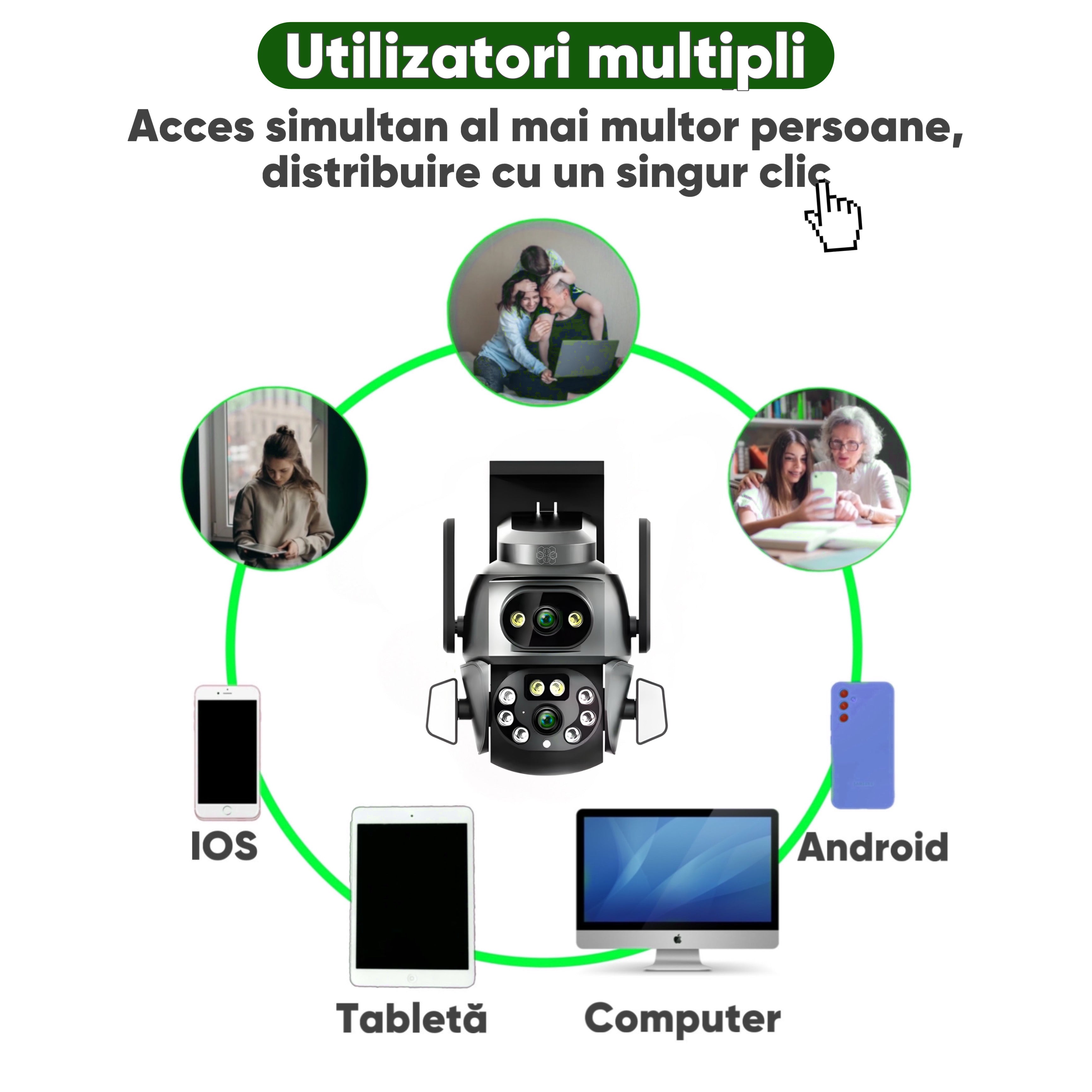 Camera de supraveghere PTZ cu 2 camere, Panou LED integrat, HexaEye