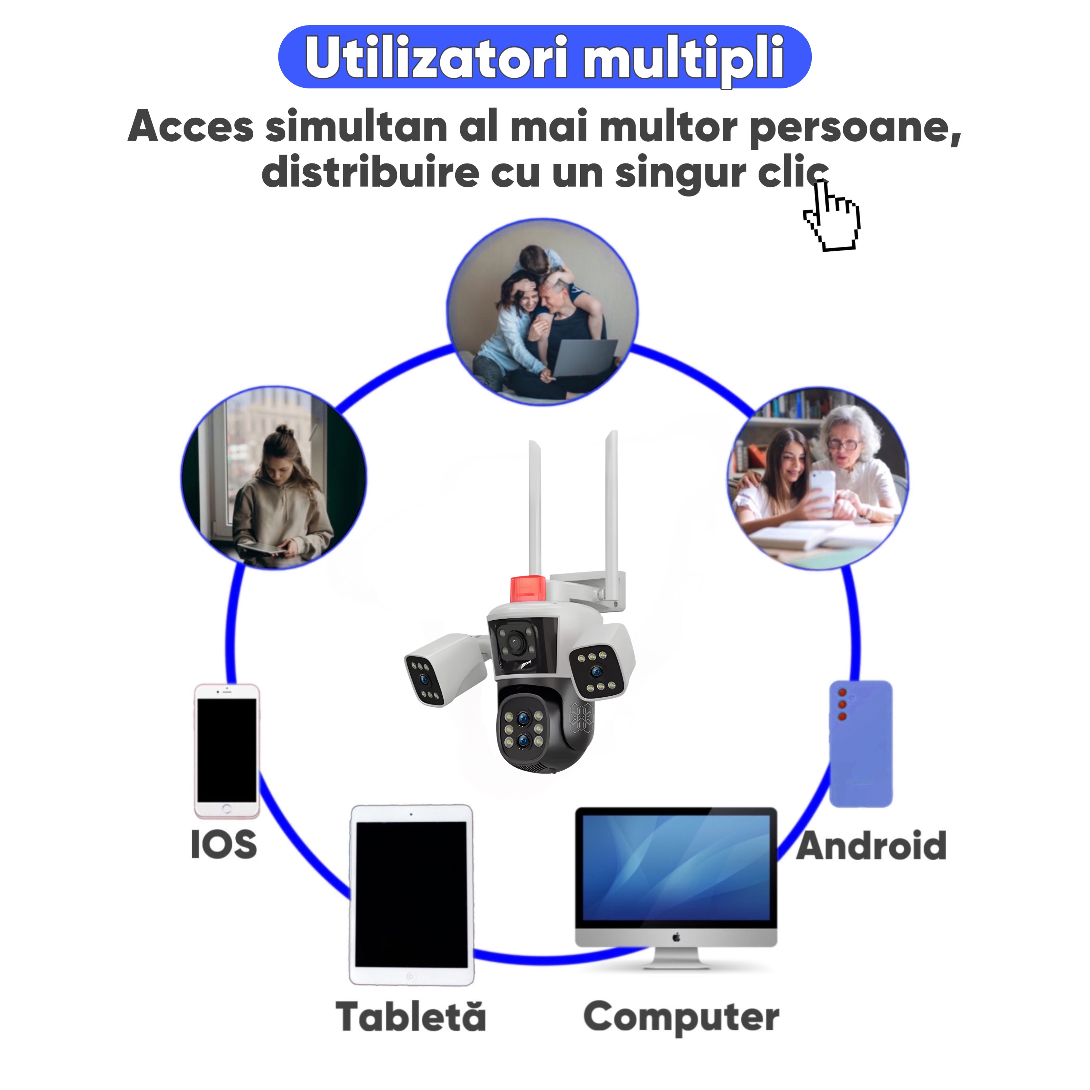 Camera de supraveghere cu 4 camere, 16MP, HexaEye CCTV