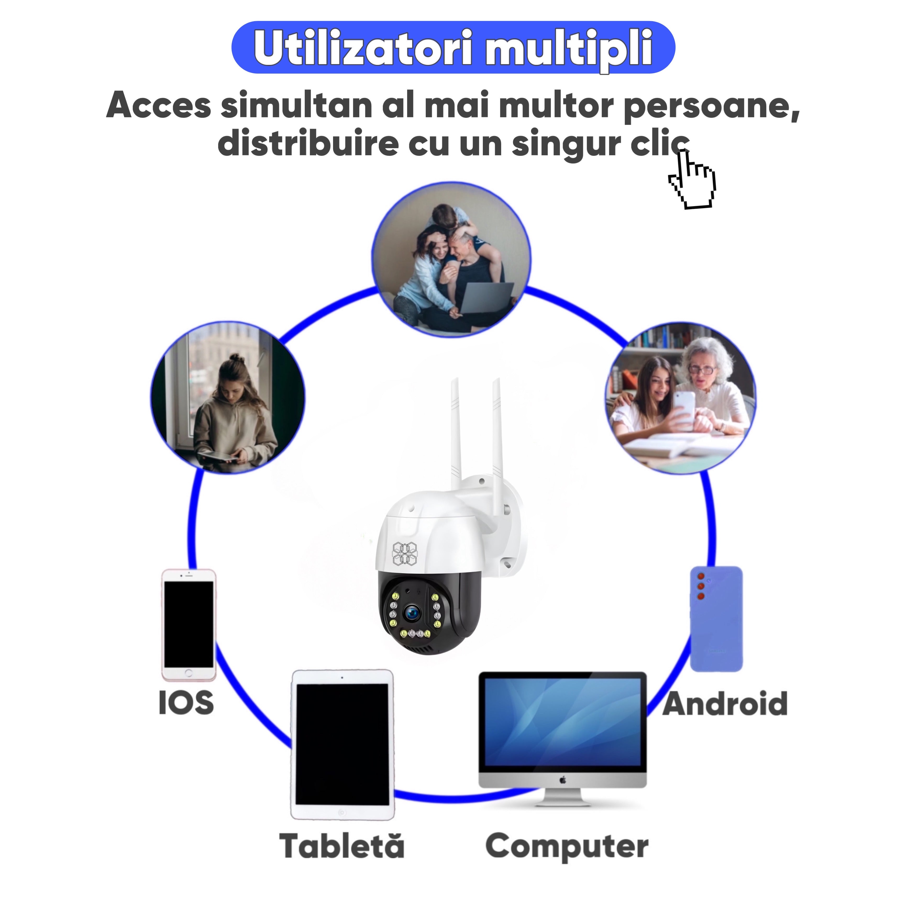 Camera de supraveghere wireless Smart Wi-FI, HexaEye, Full HD 1080P