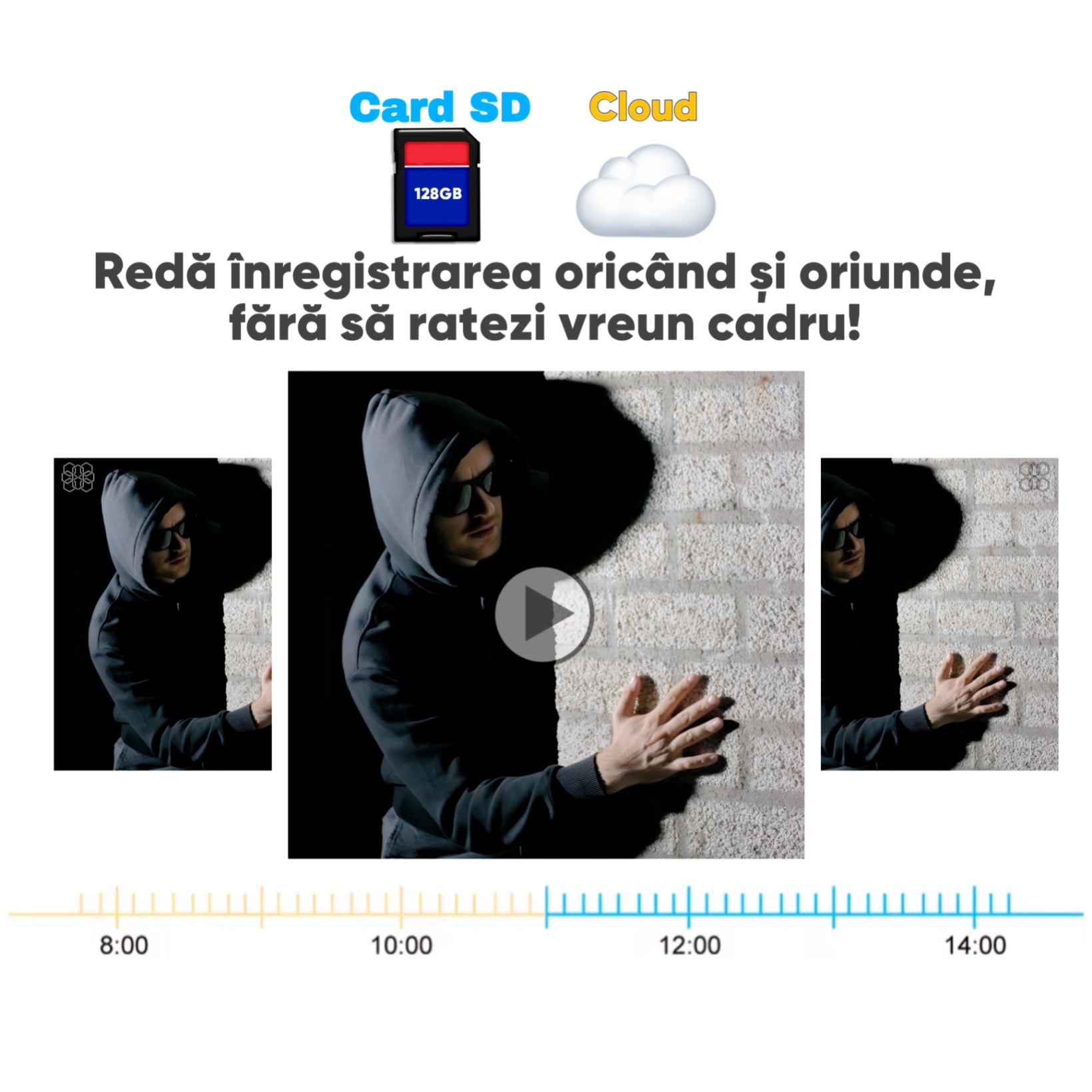 Camera de supraveghere wireless Smart Wi-FI, HexaEye, Full HD 1080P