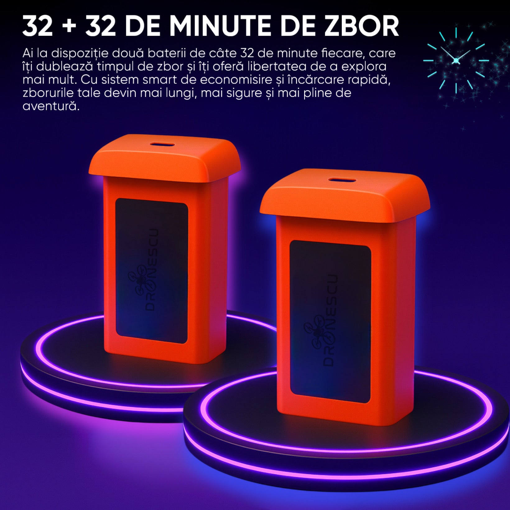 Drona FIMI Mini 3 Combo