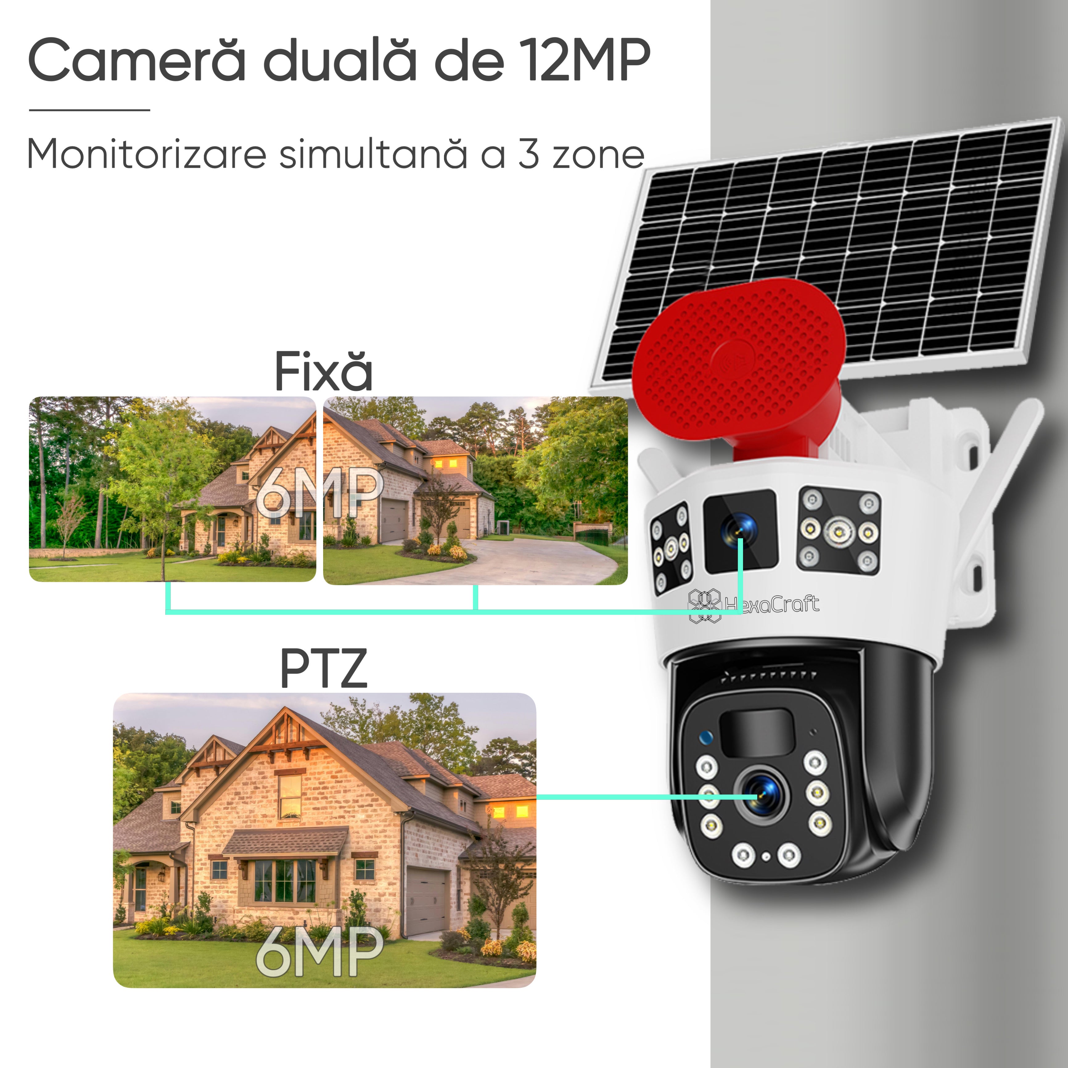 Camera de supraveghere, HexaEye, cu vedere tripla, Interior/Exterior, Panou solar 12000mAh
