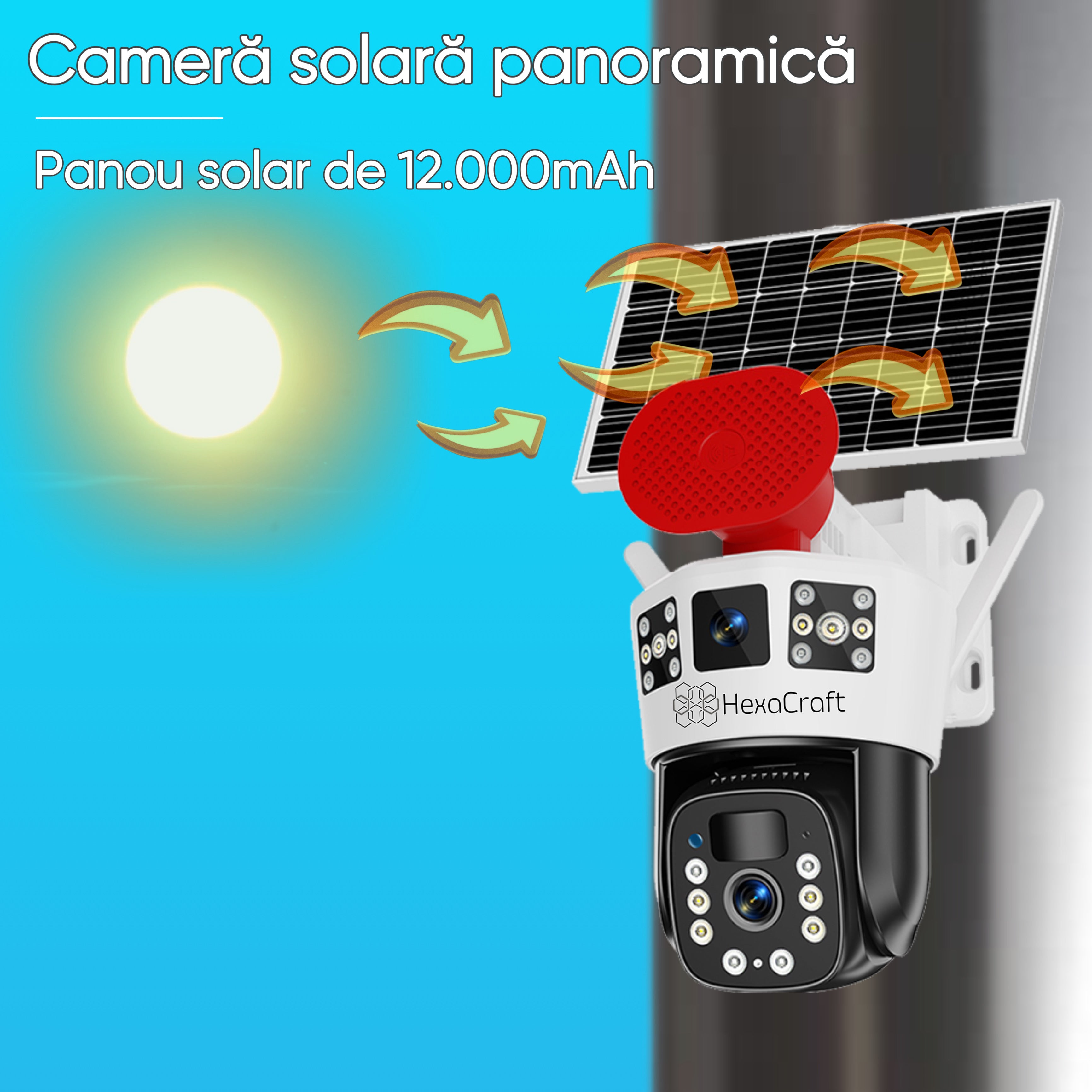 Camera de supraveghere, HexaEye, cu vedere tripla, Interior/Exterior, Panou solar 12000mAh
