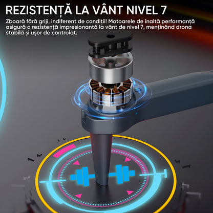 HexaCraft AngelSword – Drona cu camera duala pe gimbal 3 axe, GPS, AI Follow Me, ecran telecomanda, senzori 360, 28min zbor