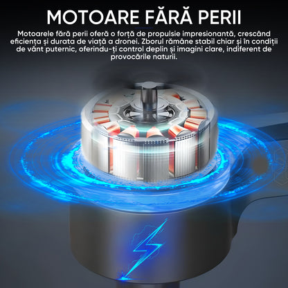 HexaCraft Hdark Ripple – Drona cu gimbal 3 axe, camera 4K, ecran 6.5 inch, GPS dual, senzori 360, retur automat, 25min zbor, mod Headless, Find my drone